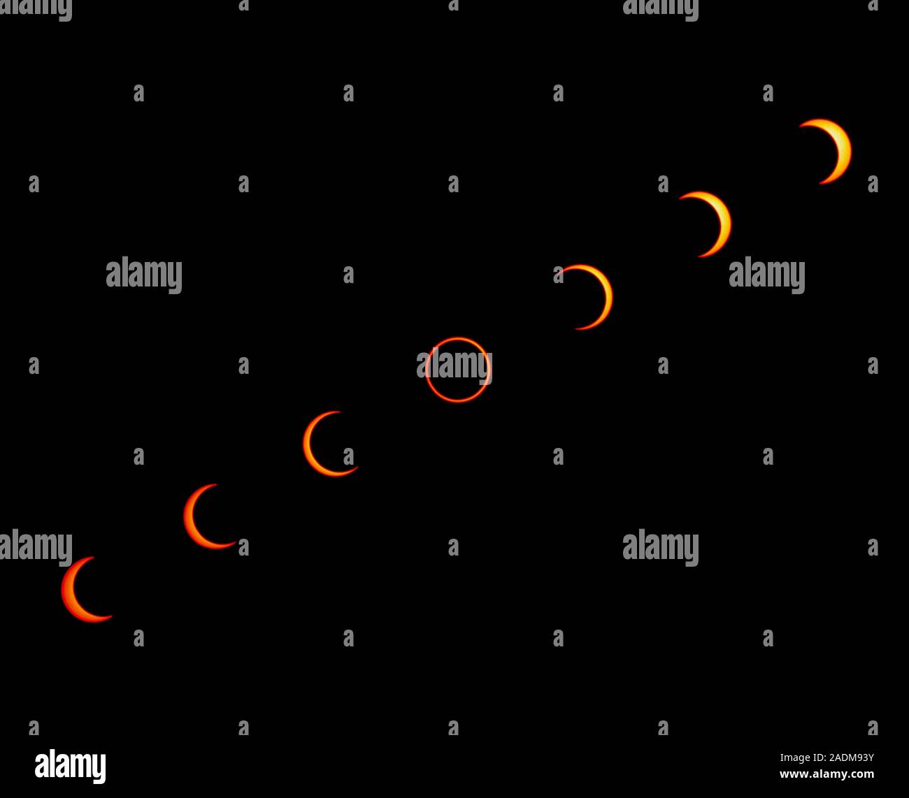 Annular Solar Eclipse Composite Image Showing The Progress Of The