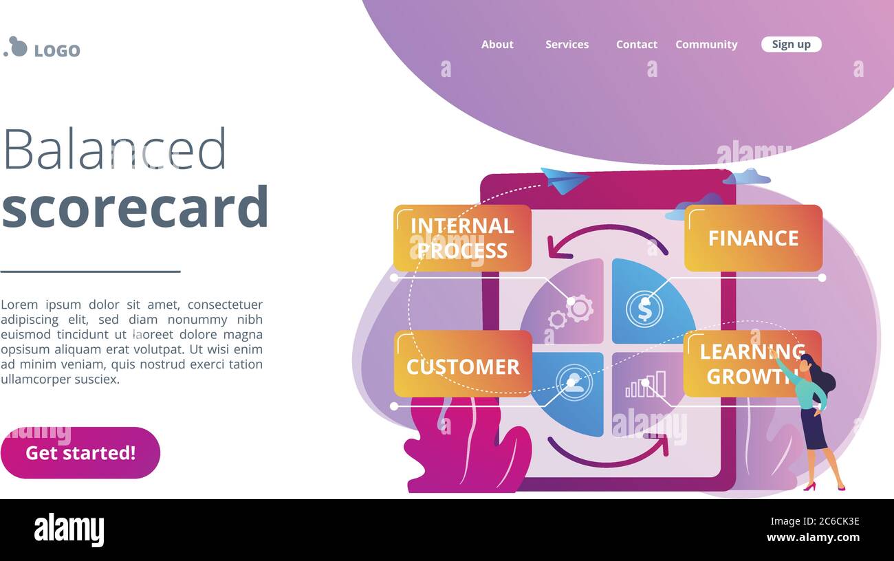 Balanced Scorecard Concept Landing Page Stock Vector Image Art Alamy