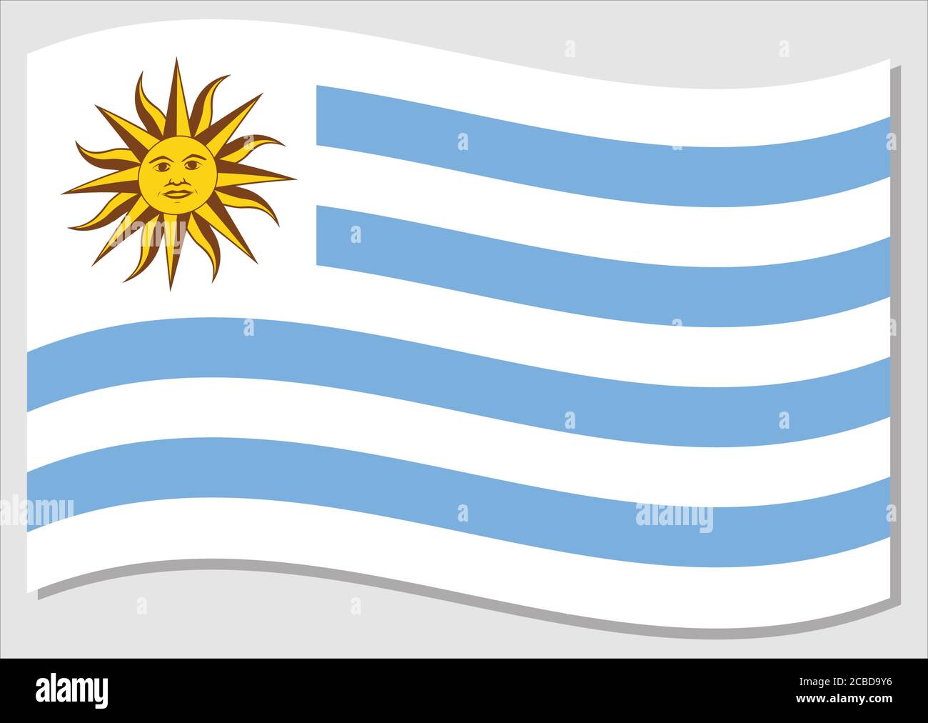 Waving Flag Of Uruguay Vector Graphic Waving Uruguayan Flag