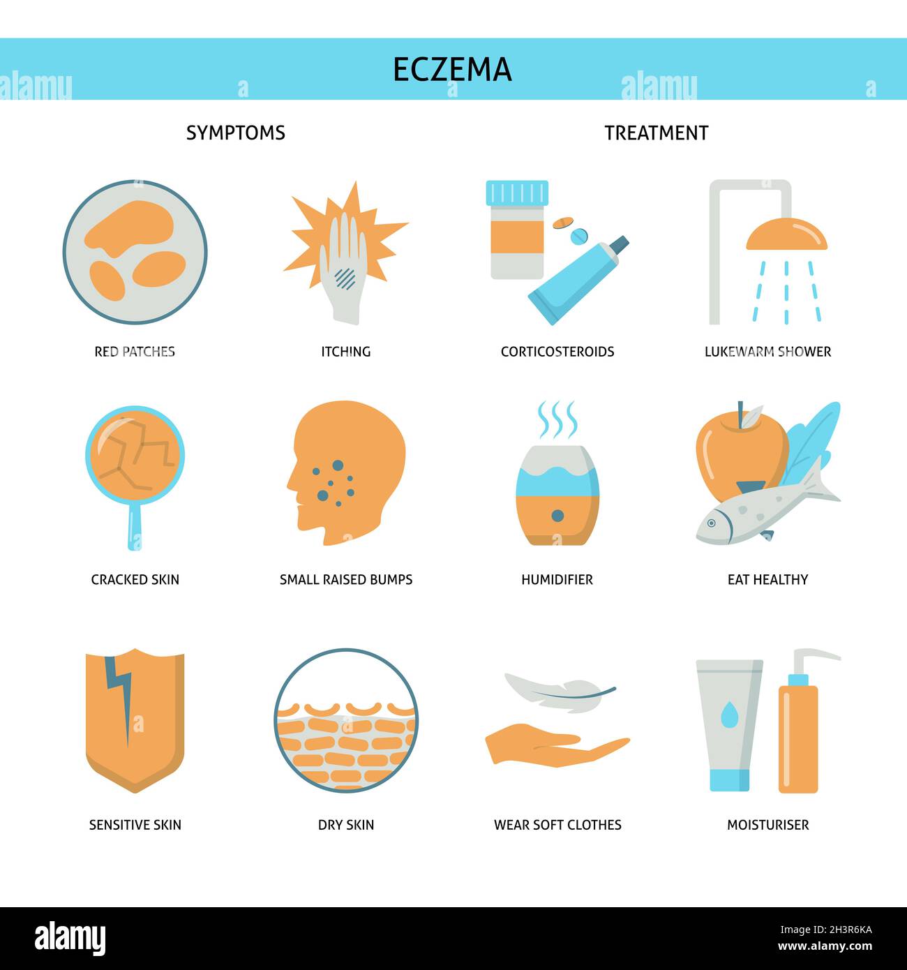 Eczema Symptoms And Treatment Icon Set In Flat Style Skin Allergy