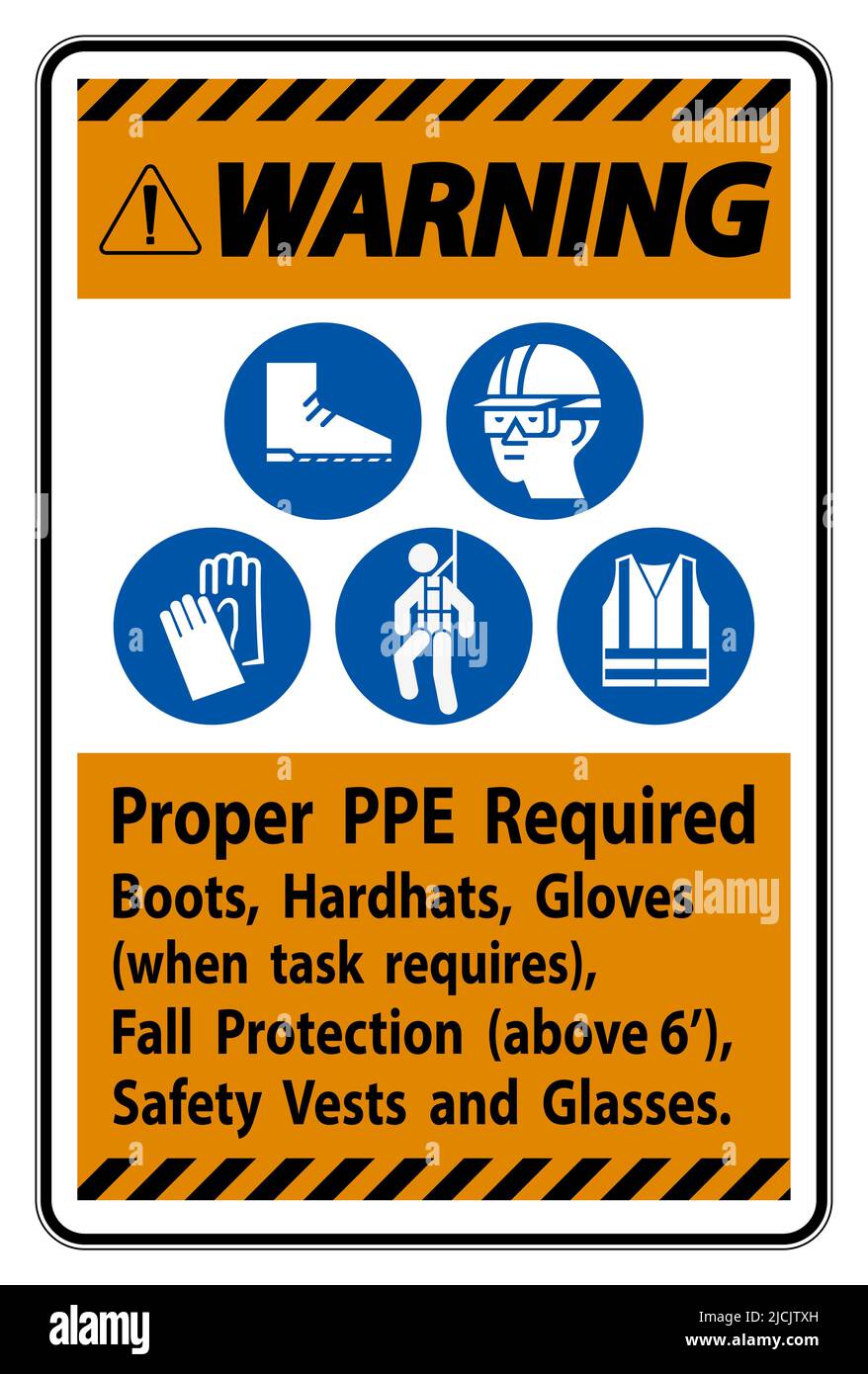 Warning Sign Proper PPE Required Boots Hardhats Gloves When Task