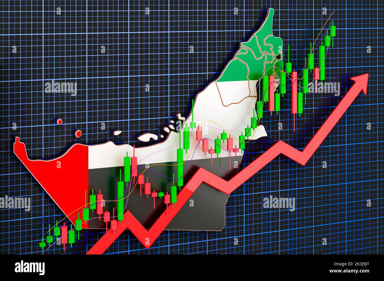 Economic Growth In The UAE Uptrend Market Concept 3D Rendering On