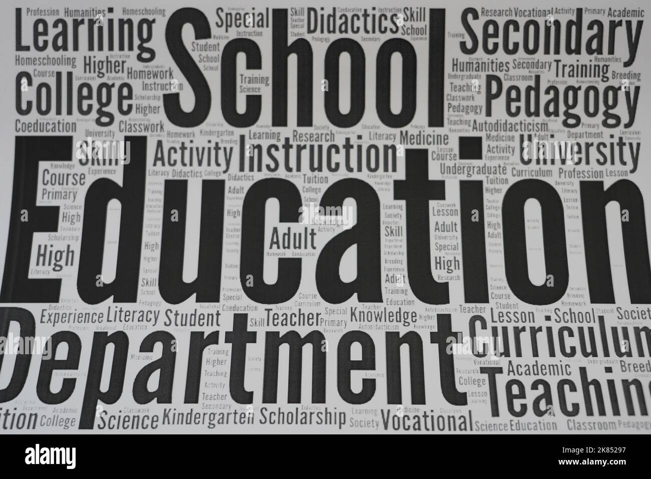 Education Word Cloud Concept Education Word Cloud Made With The Text