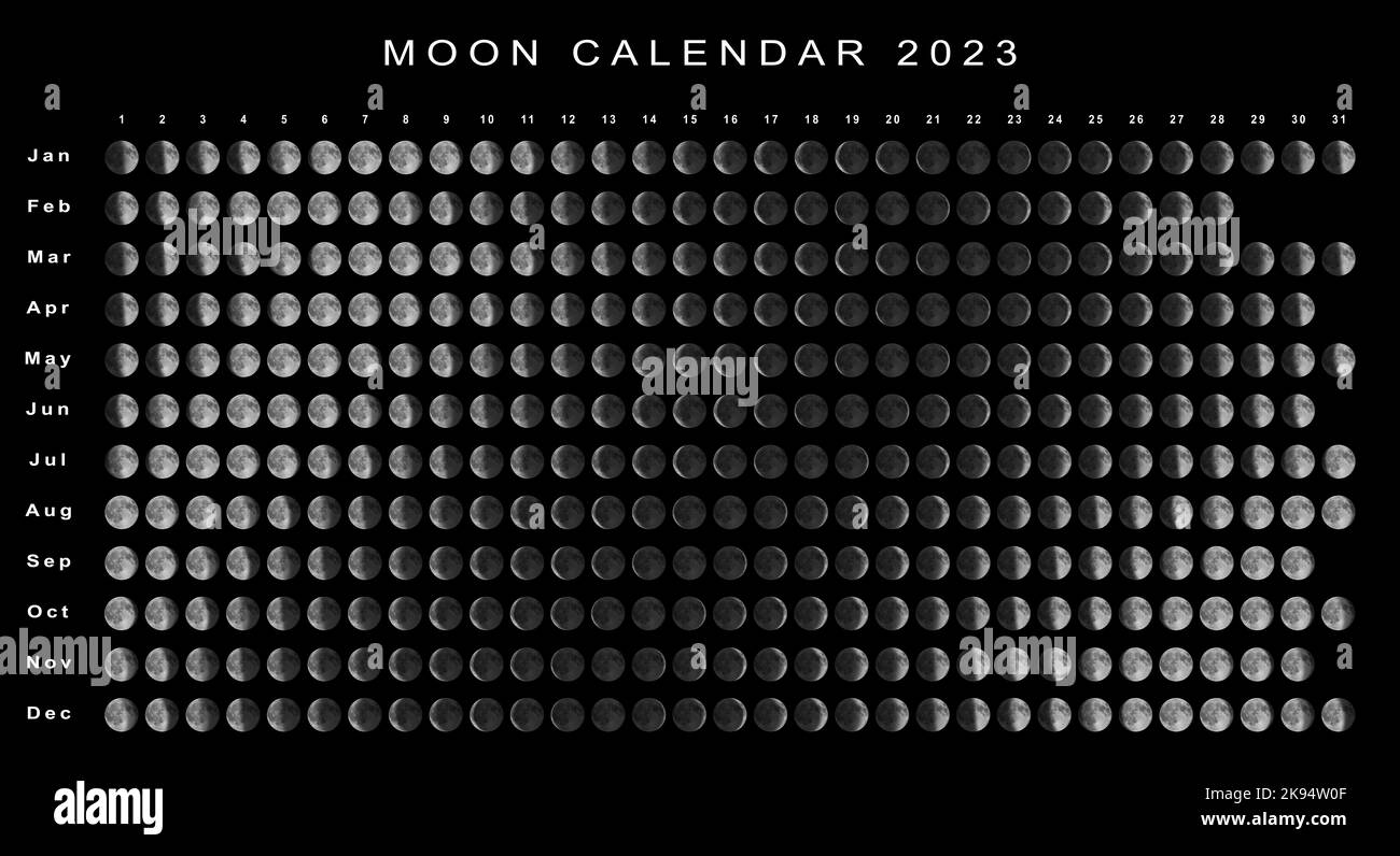 Astrological Calendar 2025 Printable Anita Breanne