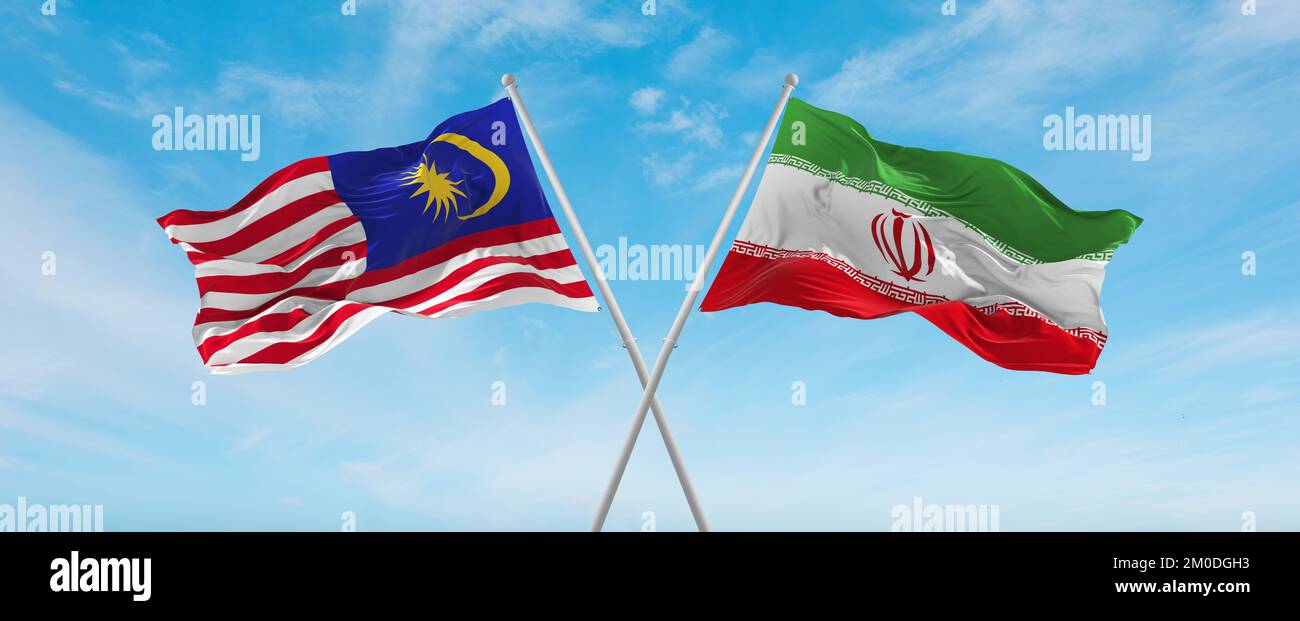 Two Crossed Flags Iran And Malaysia Waving In Wind At Cloudy Sky