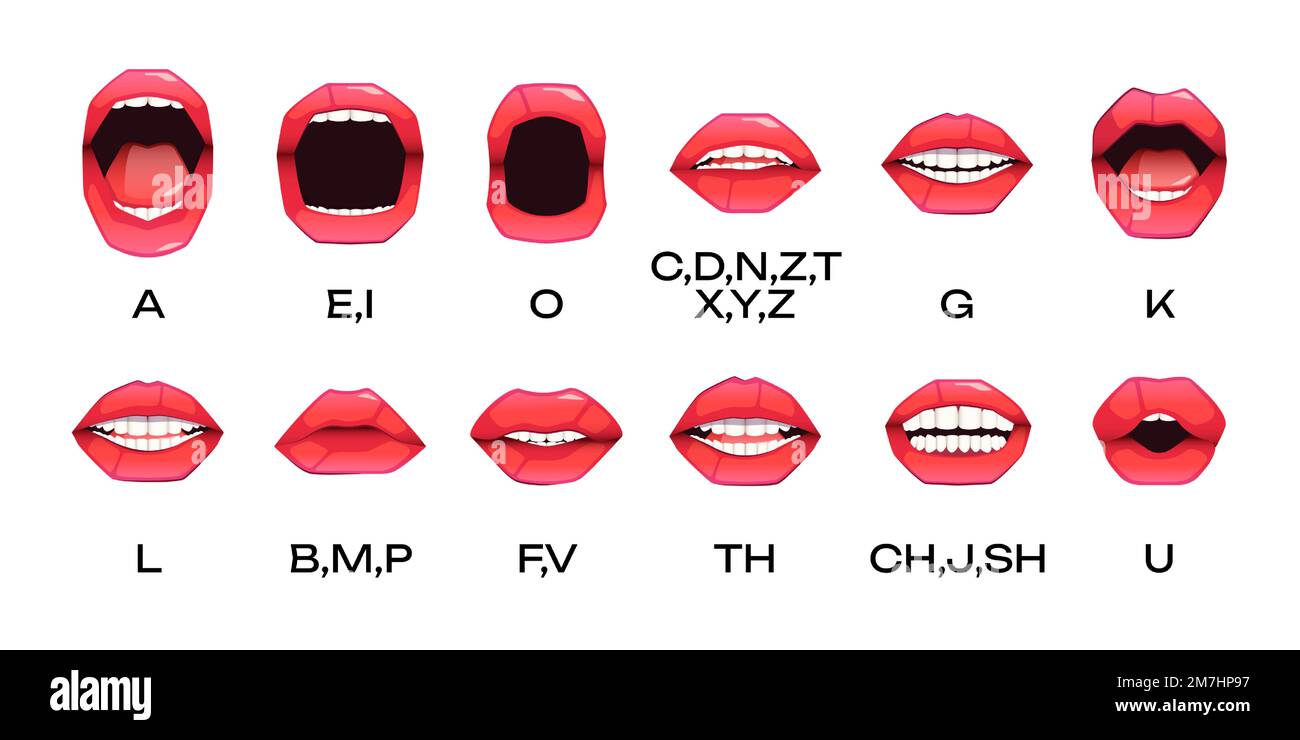 Woman Lips Animation Cartoon Female Lip Sync Animated Phonemes Cute