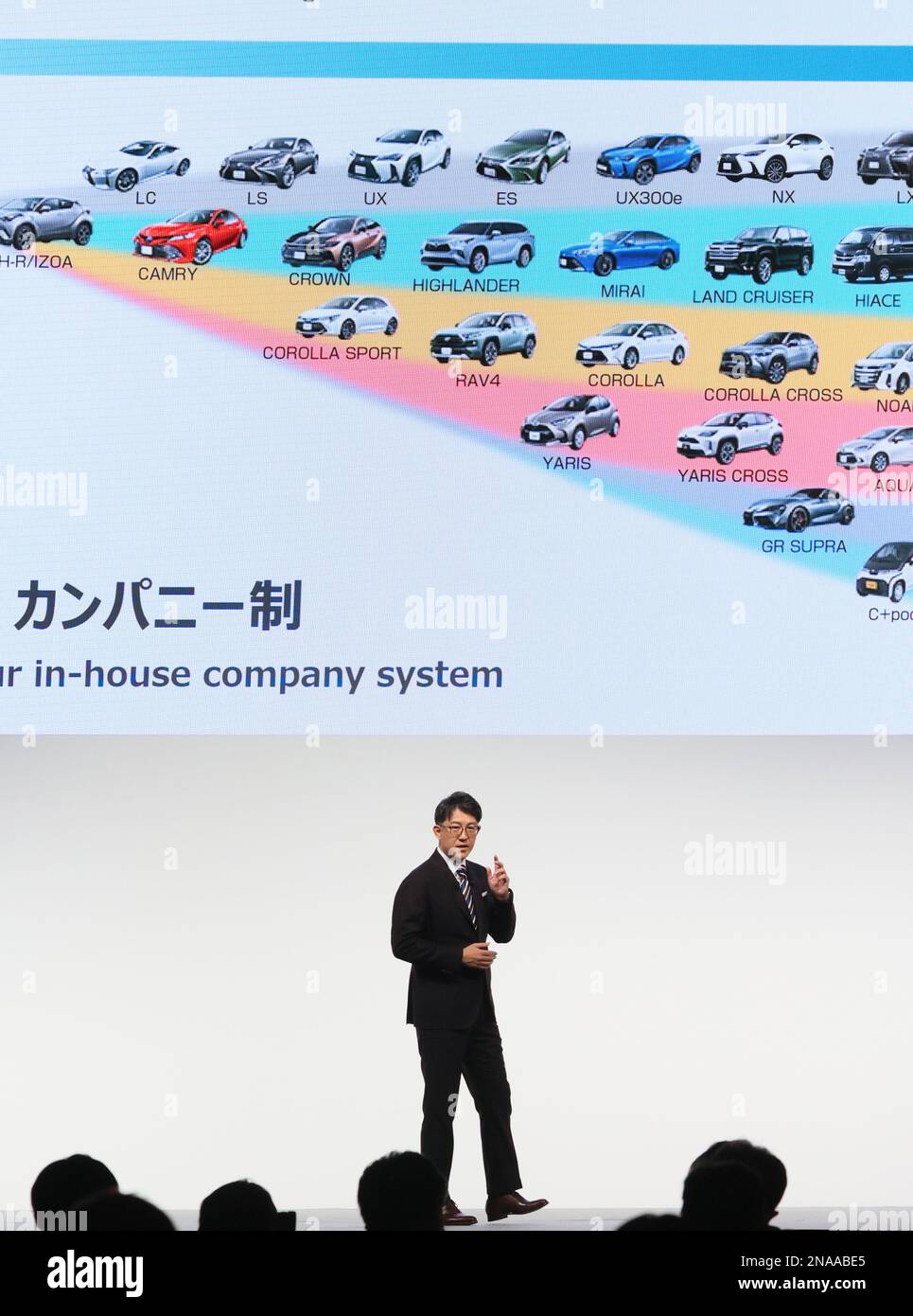 Tokyo Japan Th Feb Newly Appointed Japanese Automobile Giant