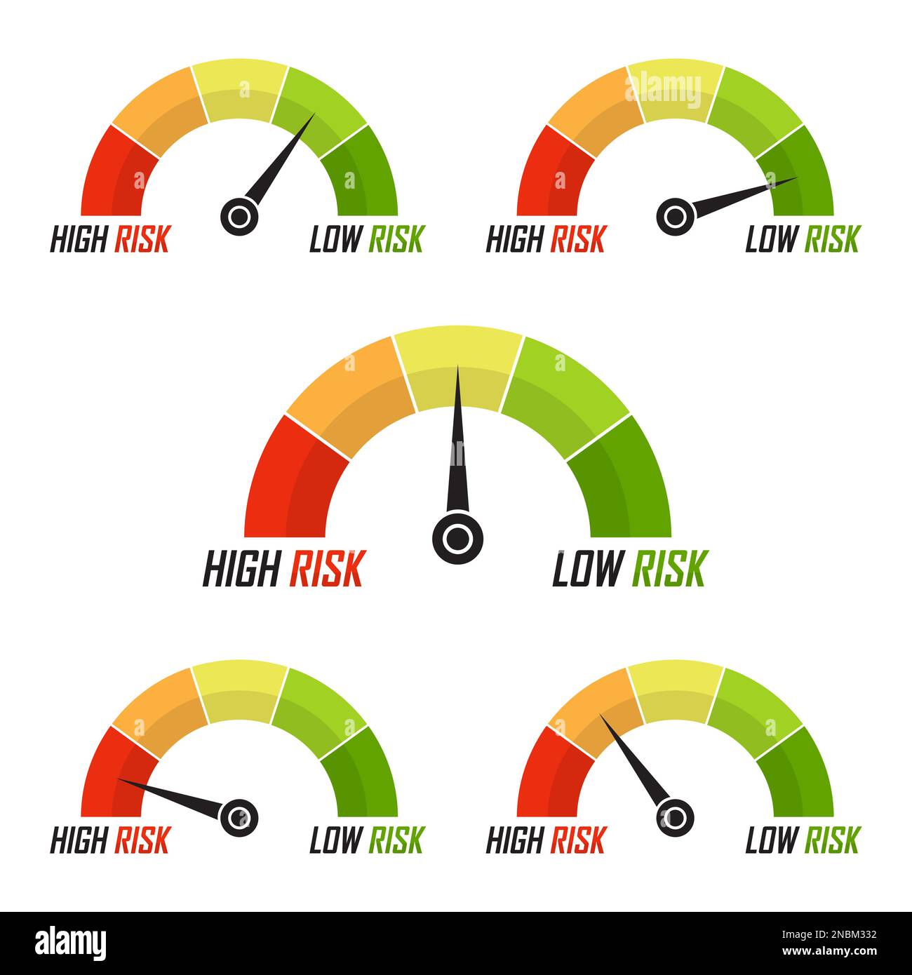 Set Of Risk Speedometer Icons In A Flat Design Measuring Level Of Risk