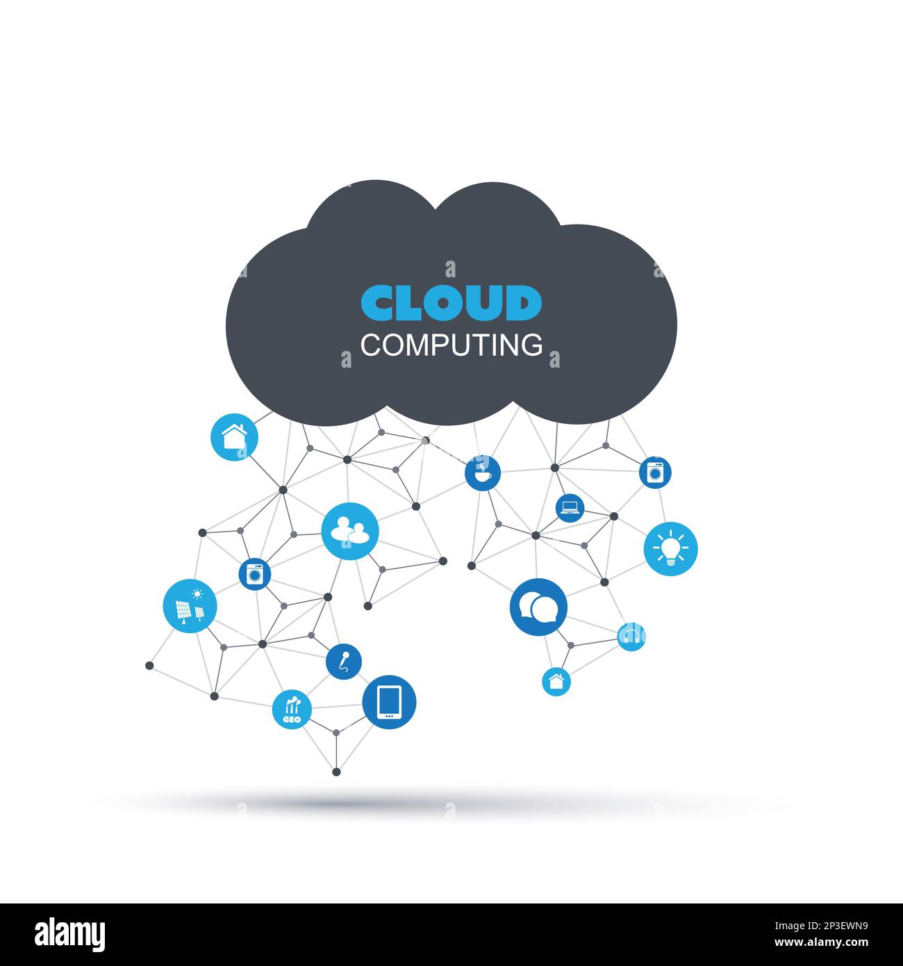 Cloud Computing Iot Iiot Networking Green Energy Future Technology