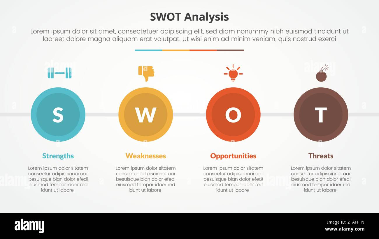 Swot Business Framework Strategic Template Infographic Concept For