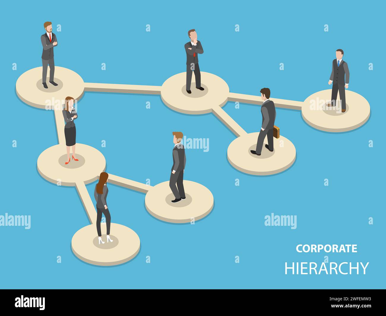 Corporate Hierarchy Flat Isometric Vector Concept Company Organizational Structure Stock Vector