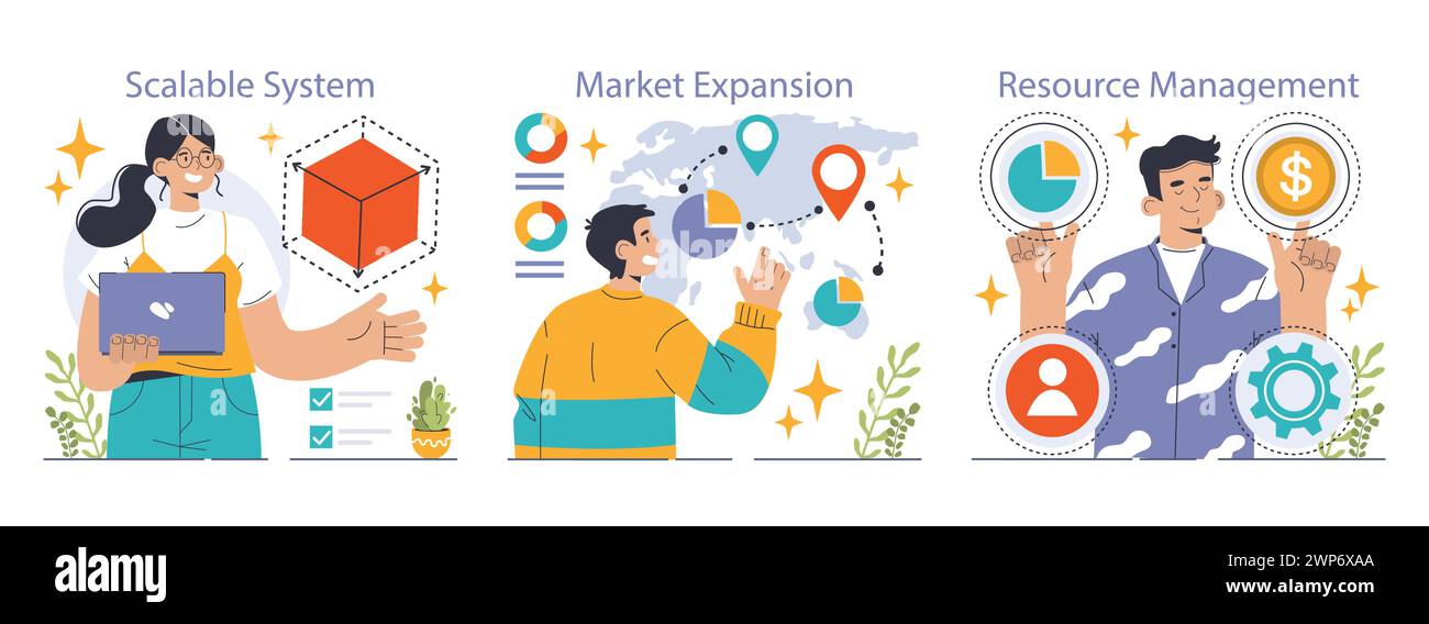 Scaling Strategy Concept Steps To Successful Business Growth