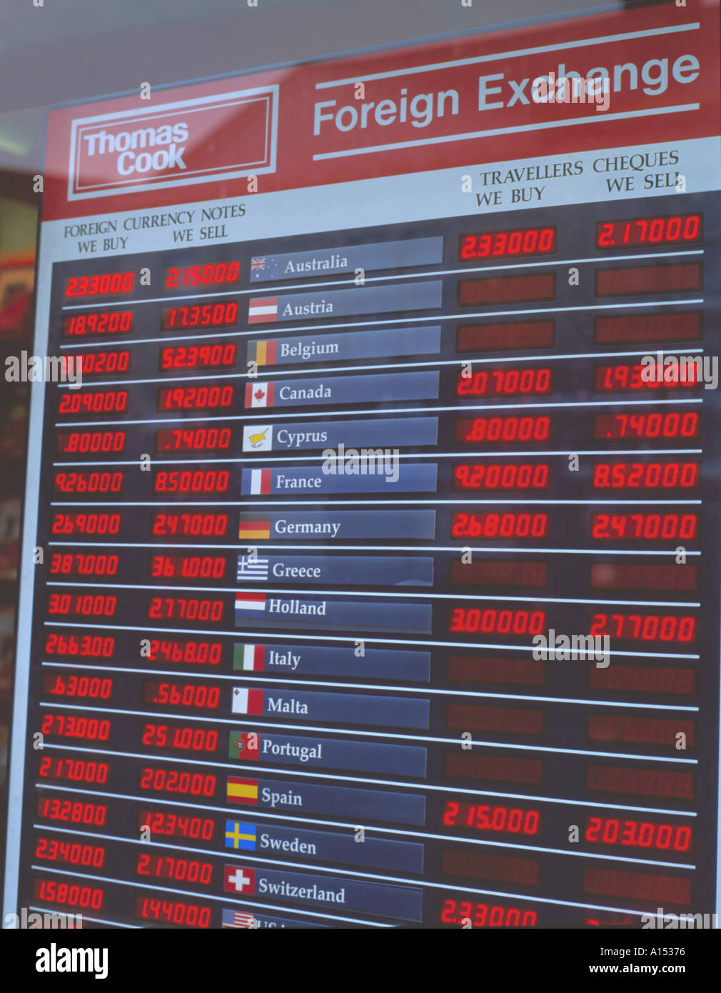 euro exchange rate comparison thomas cook