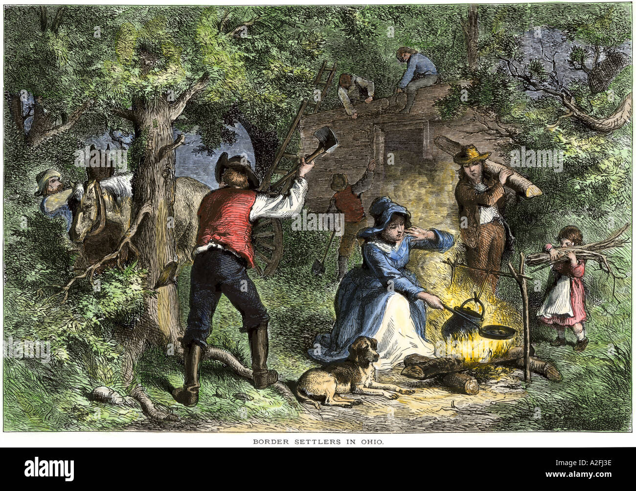 difficulties for early american settlers The students will turn in all required work from the first four assignments and will have an oral presentation of what they have learned in their oral presentation. difficulties for early american settlers The students will turn in all required work from the first four assignments and will have an oral presentation of what they have learned in their oral presentation.