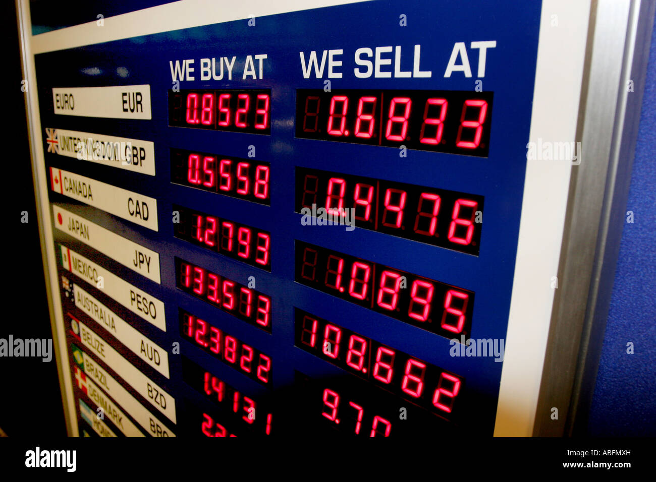 Stock exchange rate