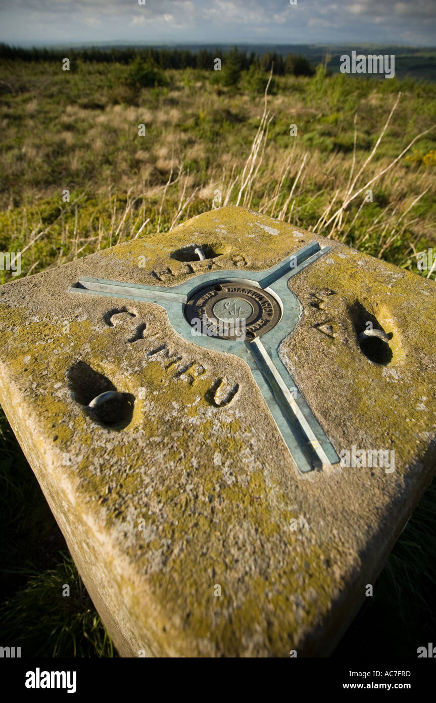 point triangulation