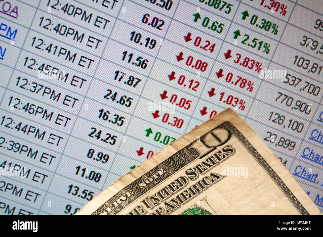 Us stock options trading hours