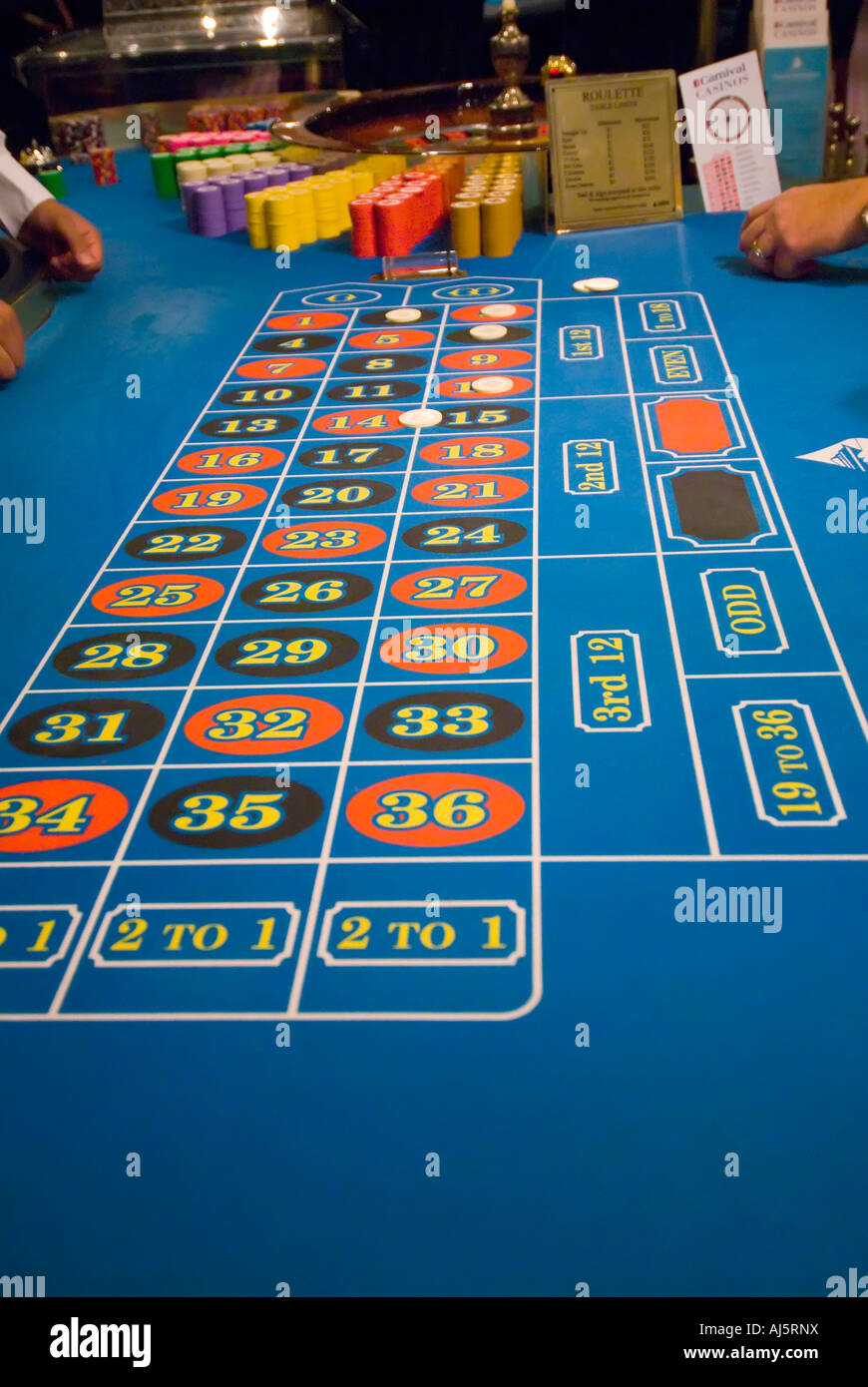 Royal flush odds in texas holdem Roulette abdominale decathlon