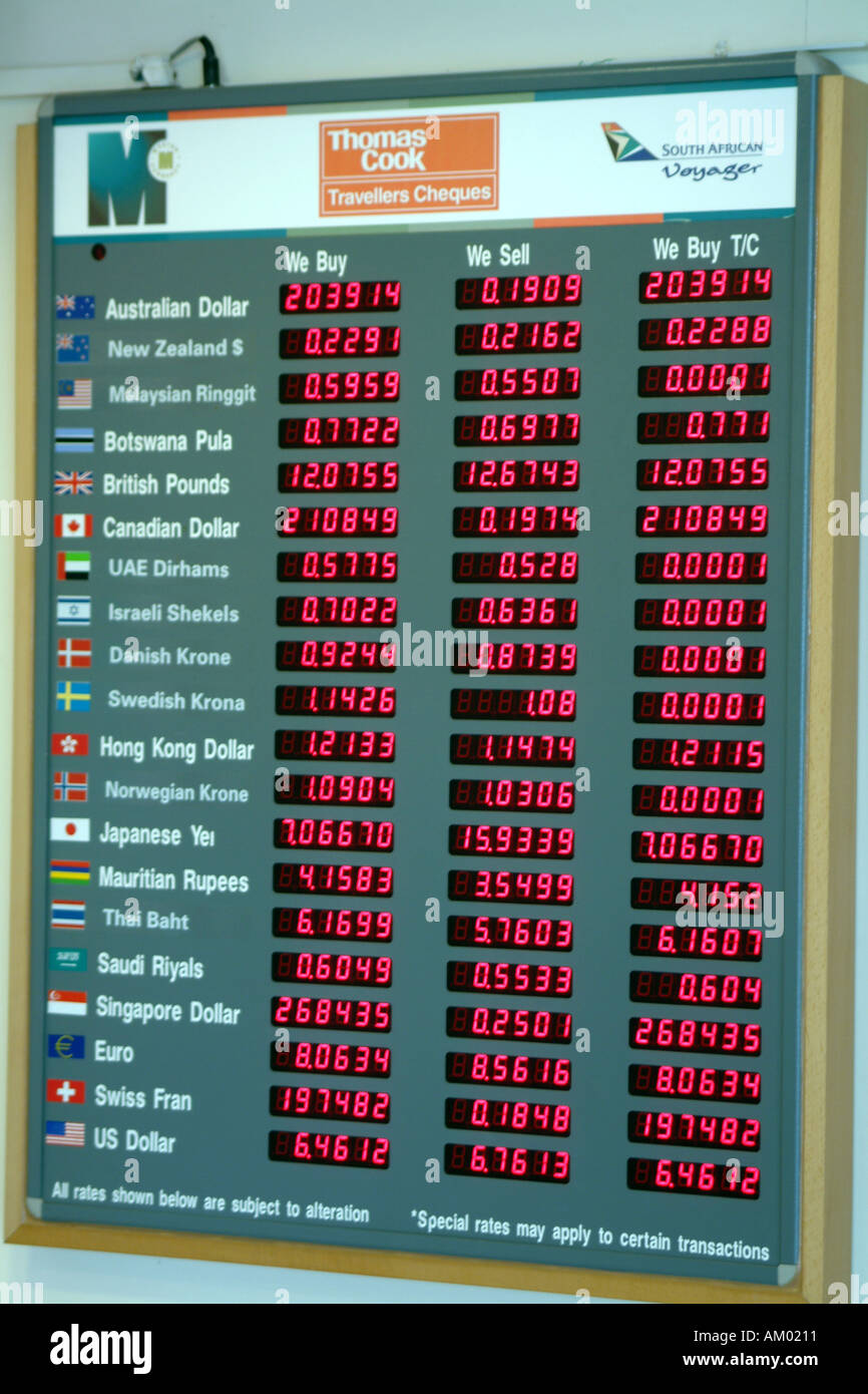 Forex rates rsa
