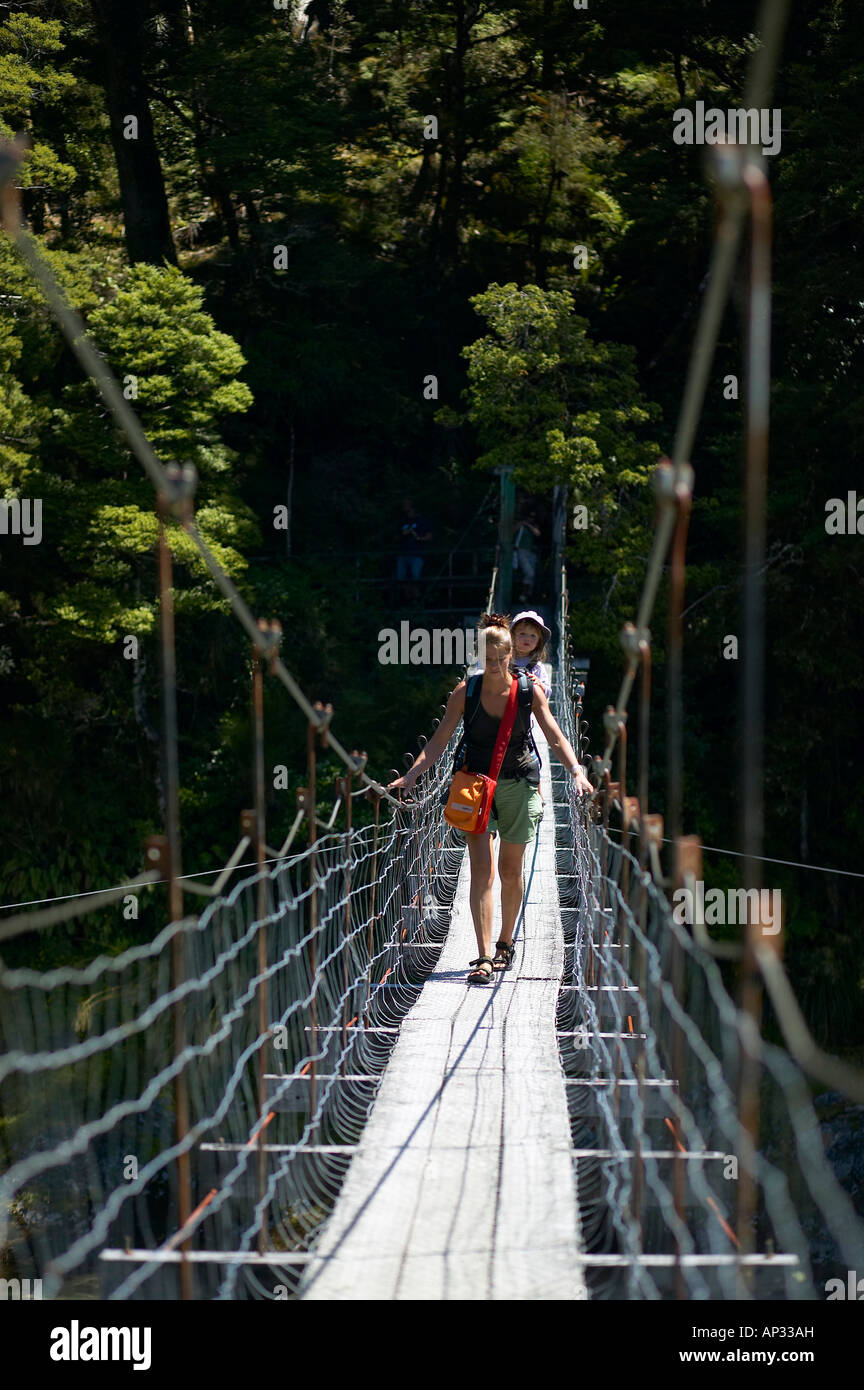mother with child on hanging bridge, track to blue pools, east of mother with child on hanging bridge, track to blue pools, east of