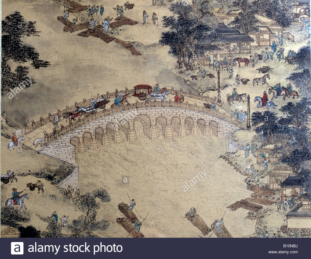 How To Make A Wooden Bridge For Horses