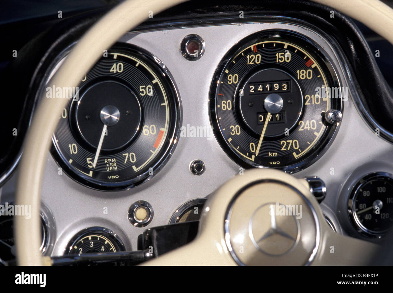 {Auto cockpit mercedes
84} Car, Mercedes 300 SL, vintage car, detail, details, Cockpit Stock ... | {Auto cockpit mercedes
84}