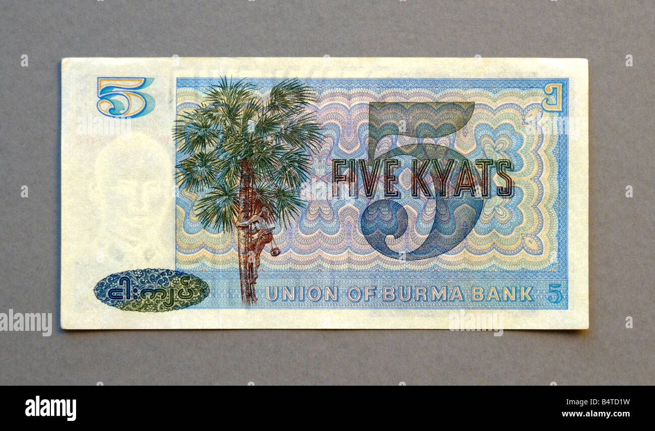 Myanmar kyat forex