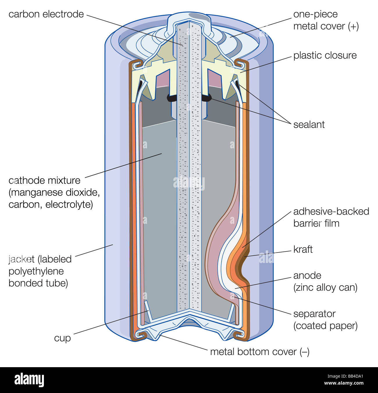 download exploring engineering an