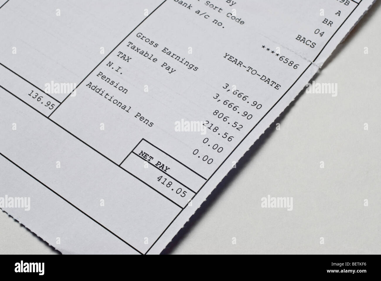 Payslip Hi Res Stock Photography And Images Alamy