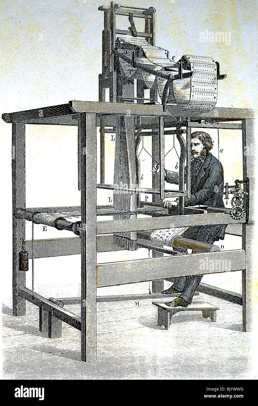 industry, textile industry, mechanical loom by JosephMarie Jacquard