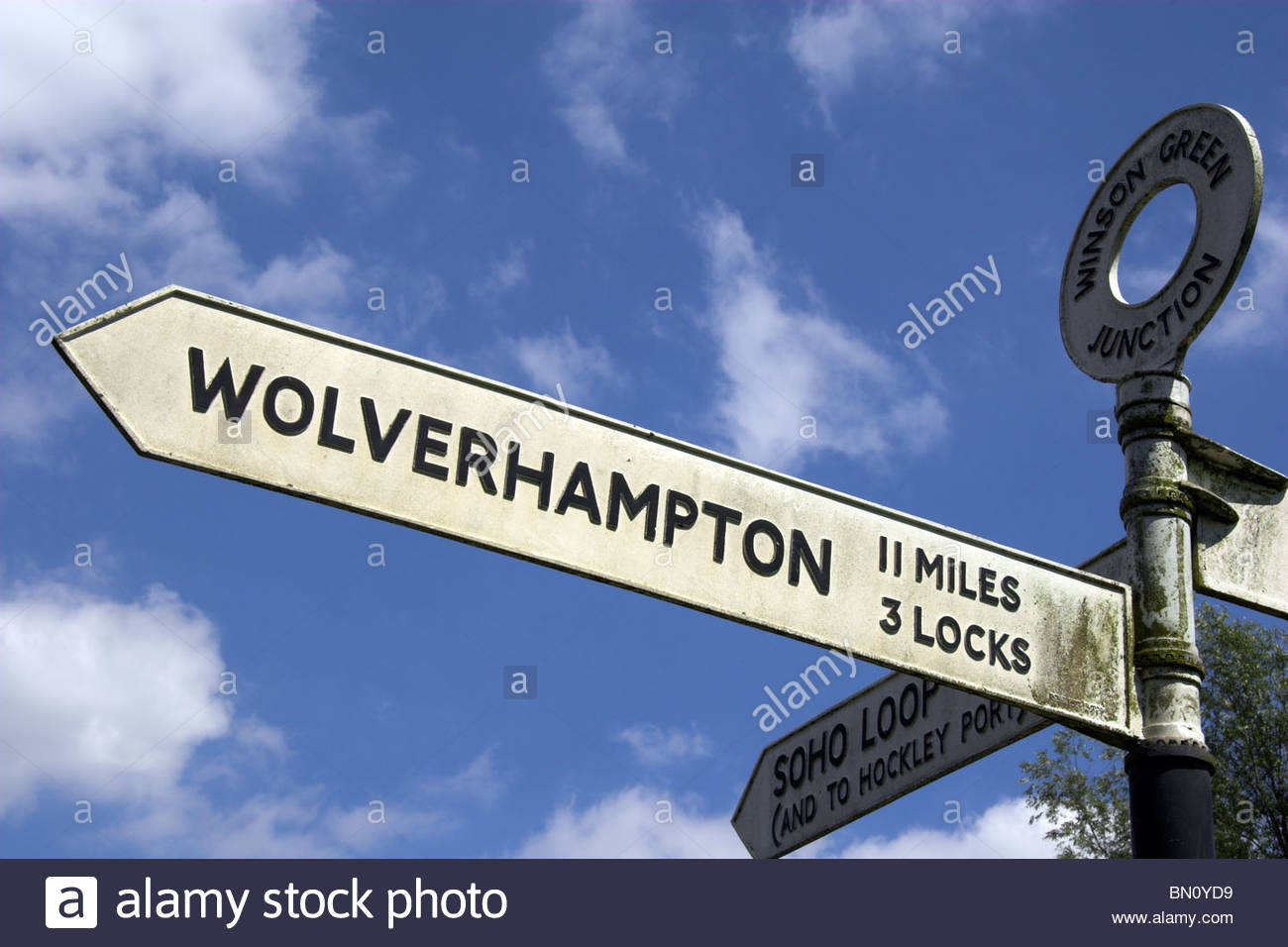 A signpost on the Birmingham to Wolverhampton Canal, West Midlands