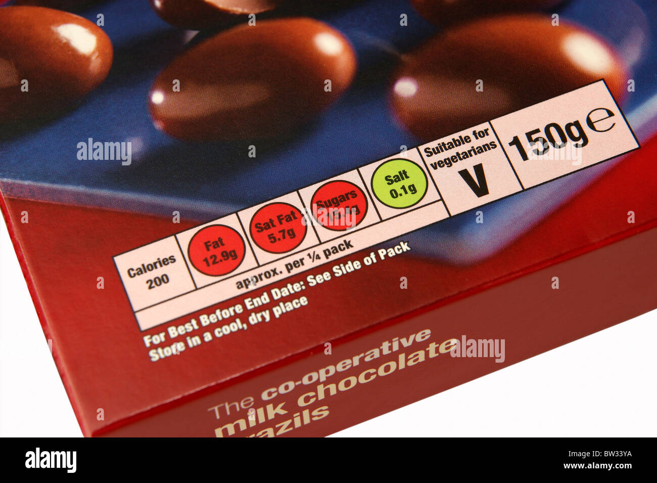 traffic-lights-system-of-nutritional-information-guidelines-on-a