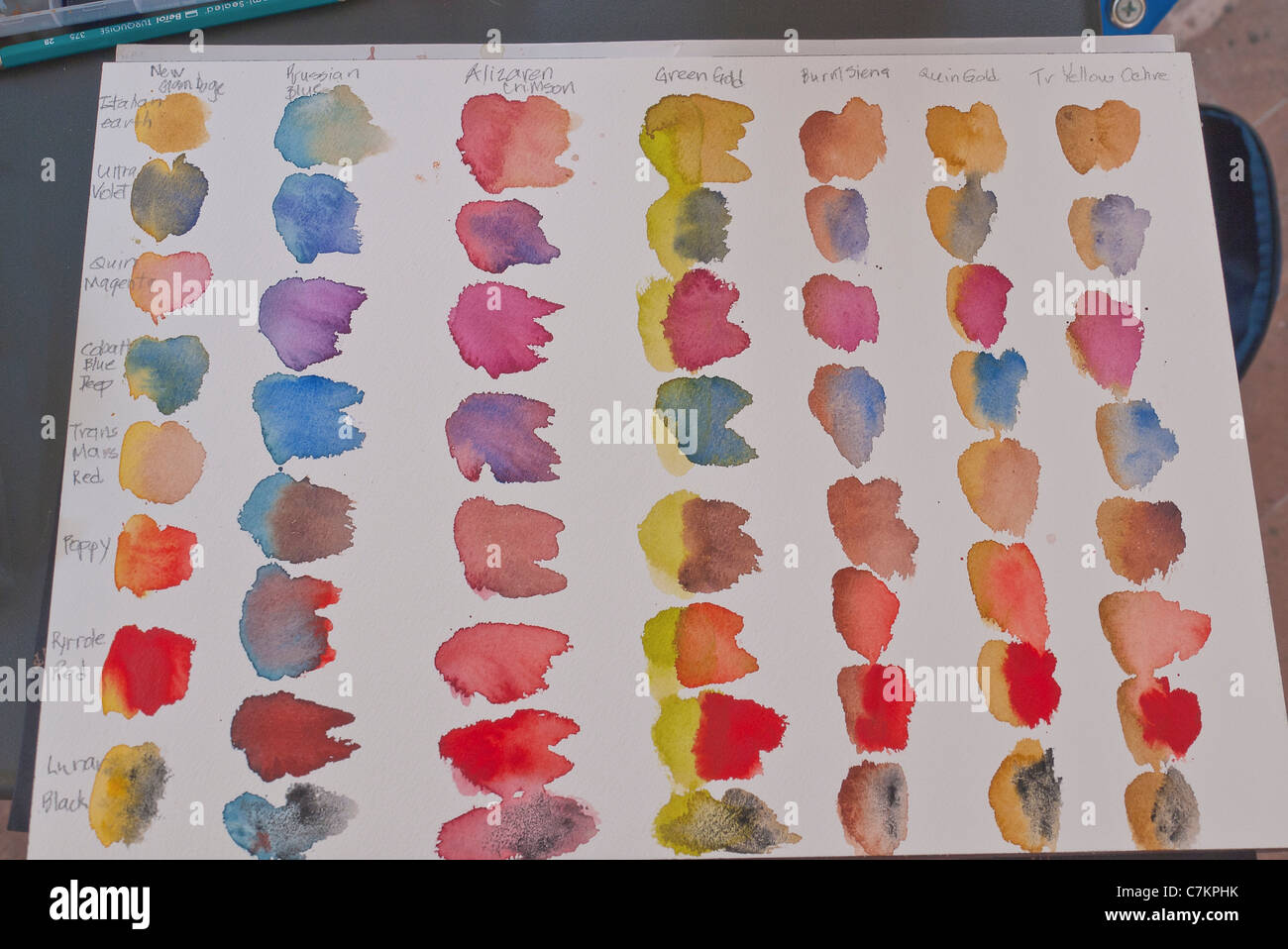 An artist's samples of color combinations for watercolor painting Stock