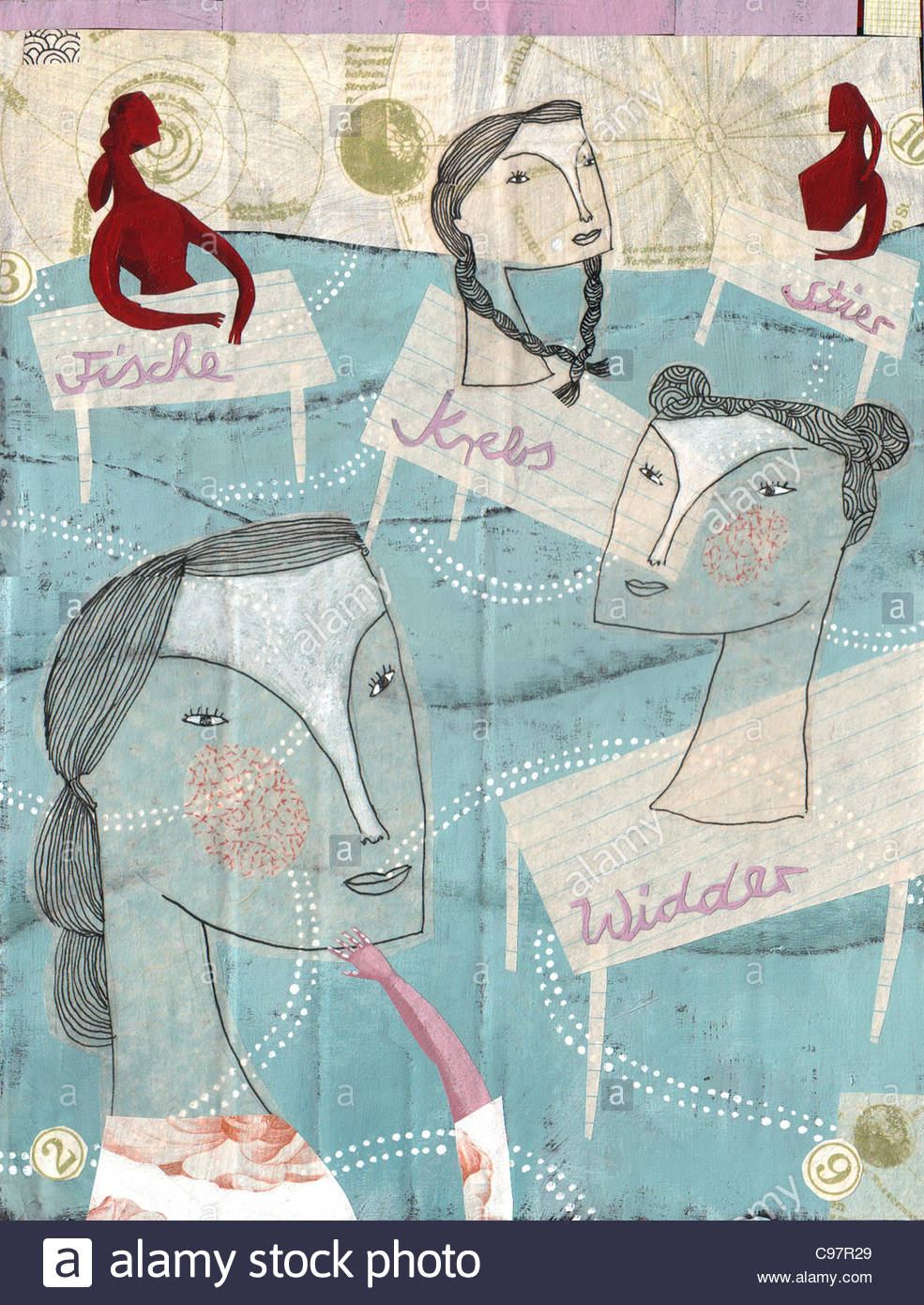 Horoscope Acronym Zodiac Zodiac Zodiacs Signs of the zodiac Zodiacal