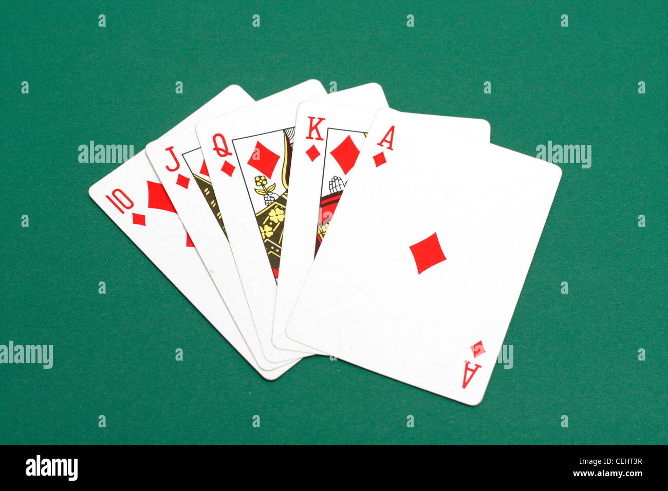 Perfect Poker Perfect Poker