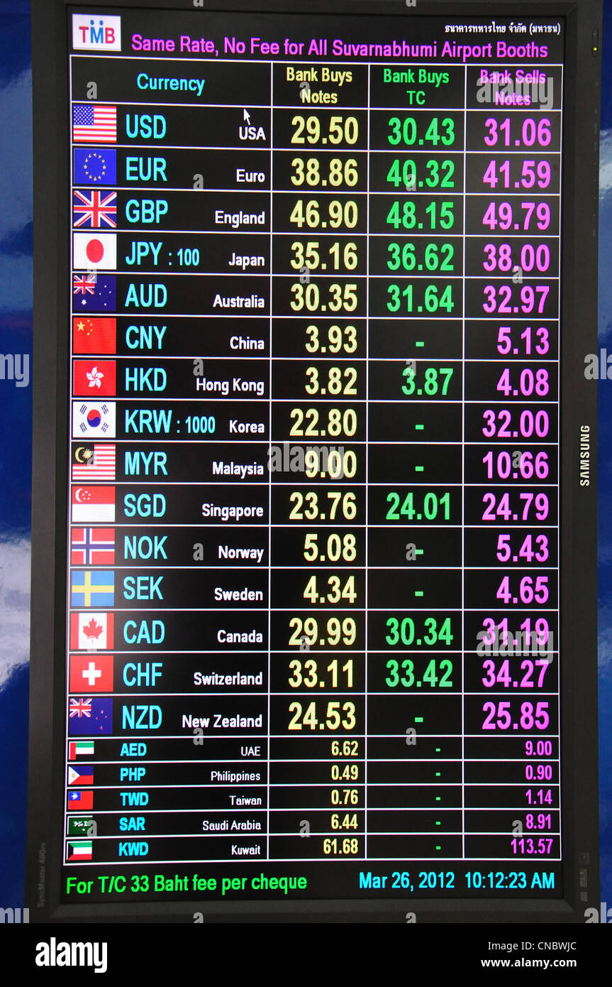 currency exchange rates in bangkok airport