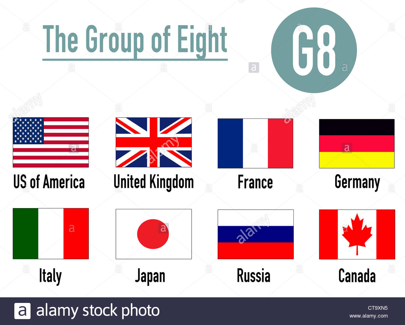 The Group of Eight, G8 Stock Photo, Royalty Free Image 49391025 Alamy