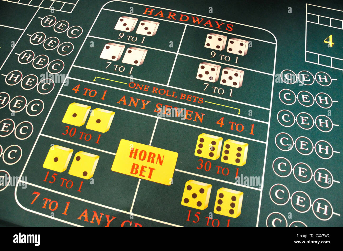 Jocuri casino cu bani reali Texas holdem starting hand rankings