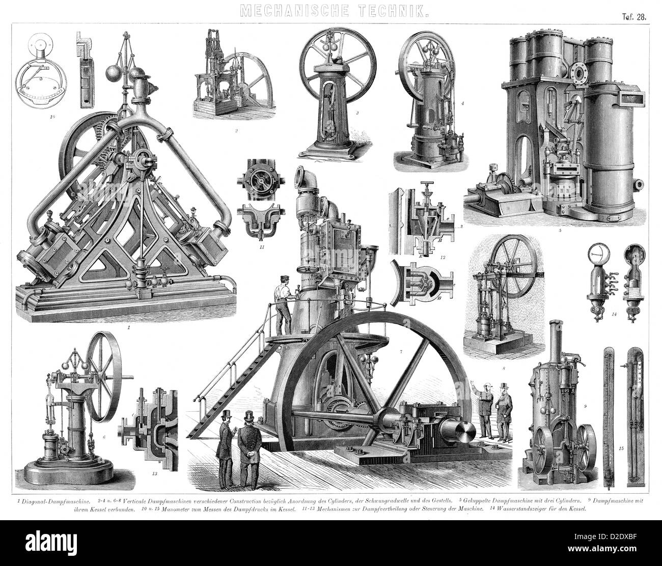 Vintage industrial Steam engines from the 19th Century Stock Photo