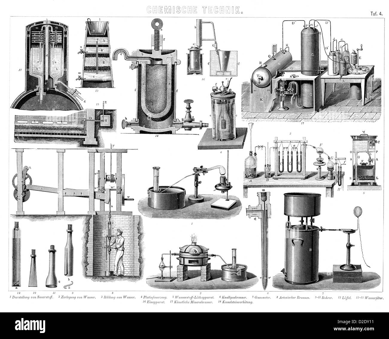 Vintage Chemistry Equipment from the 19th Century Stock Photo, Royalty Free Image 53166989 Alamy
