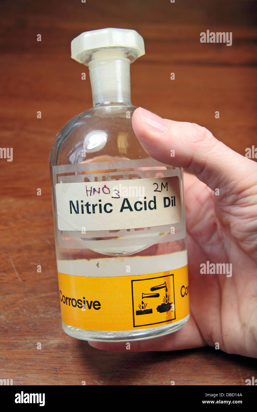 nitric acid Receive supply/demand analysis of current markets for nitric acid, future growth with five-year projections, and historical data. nitric acid Receive supply/demand analysis of current markets for nitric acid, future growth with five-year projections, and historical data.