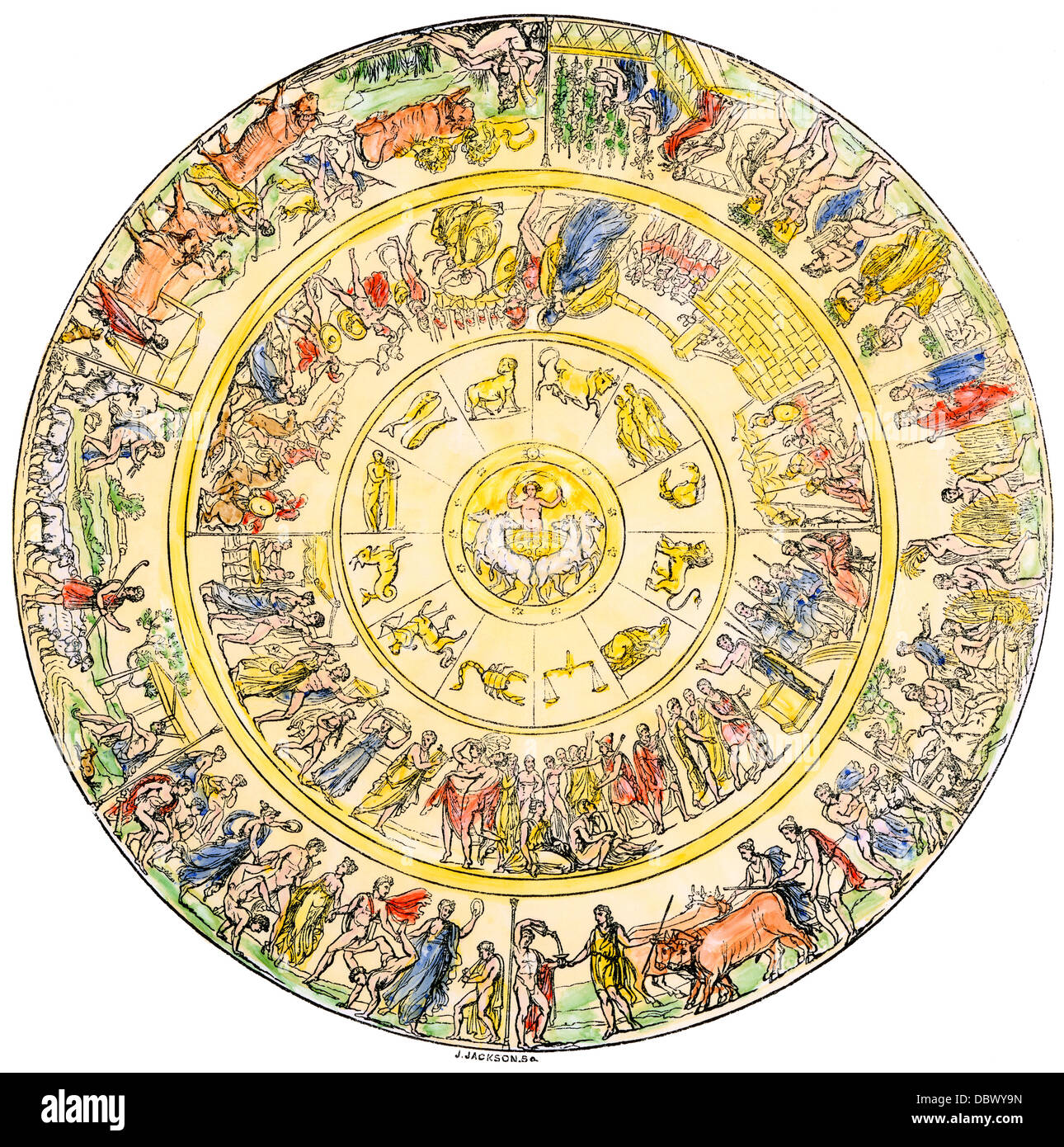 the role of the shield of achilles in iliad 2018-5-29 the shield of achilles is the shield that achilles uses in his fight with hector, famously described in a passage in book 18, lines 478–608 of homer's iliadthe intricately detailed imagery on the shield has inspired many different interpretations of its significance, with no definitive answer. the role of the shield of achilles in iliad 2018-5-29 the shield of achilles is the shield that achilles uses in his fight with hector, famously described in a passage in book 18, lines 478–608 of homer's iliadthe intricately detailed imagery on the shield has inspired many different interpretations of its significance, with no definitive answer.