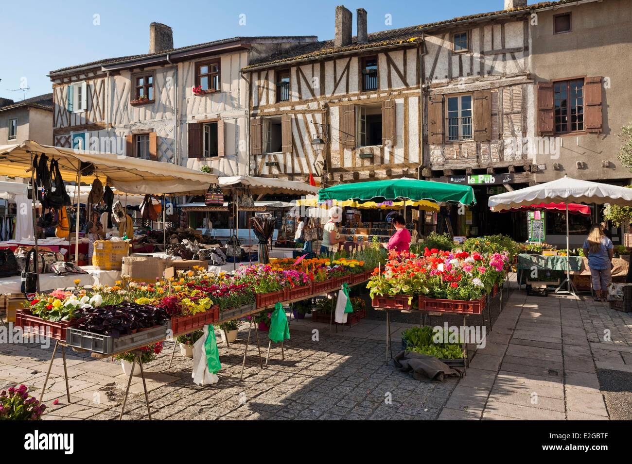 Image result for images of market in Eymet