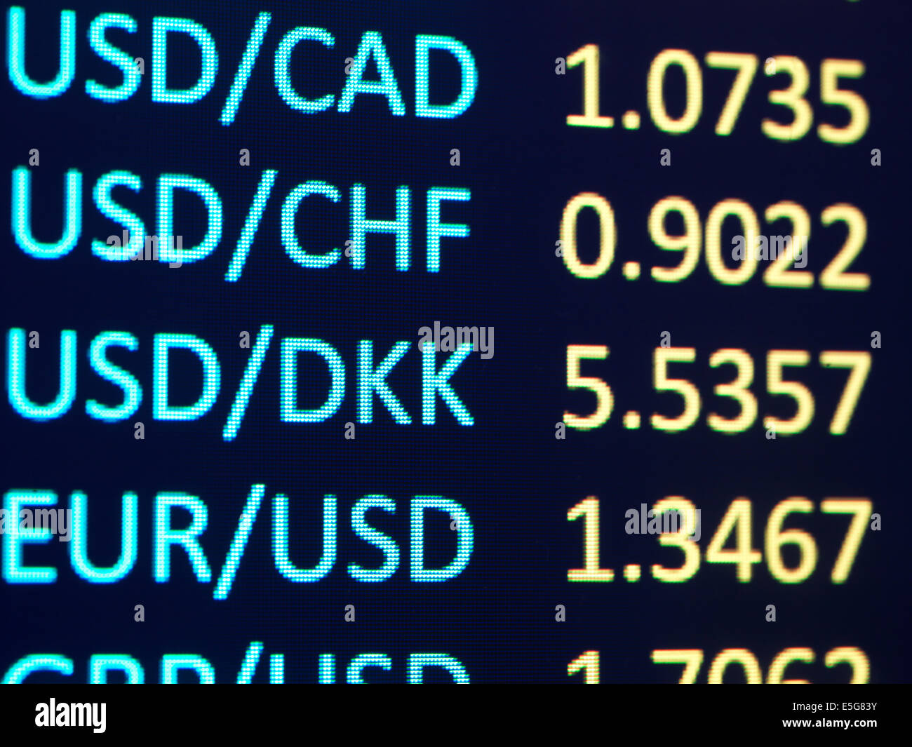 new vision uganda forex rates