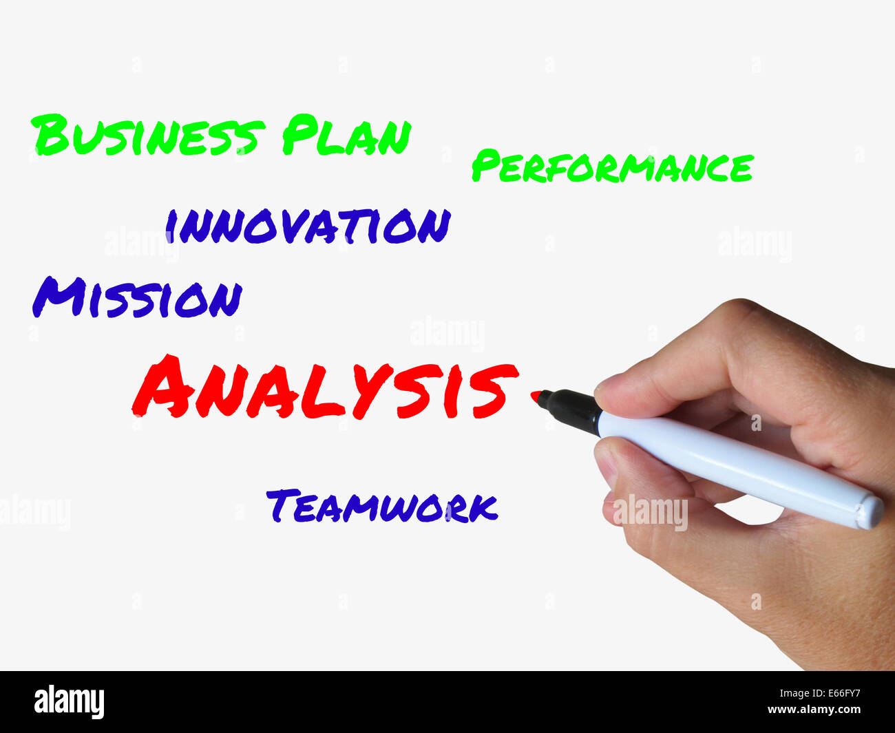 Analysis Words On Whiteboard Meaning Analyzing Examining And Checking 