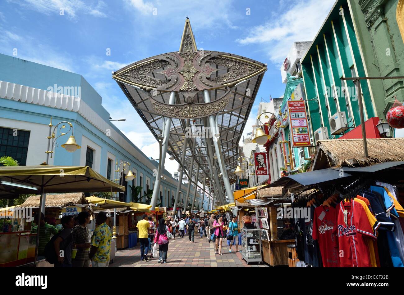 Kuala Lumpur Real Estate Market