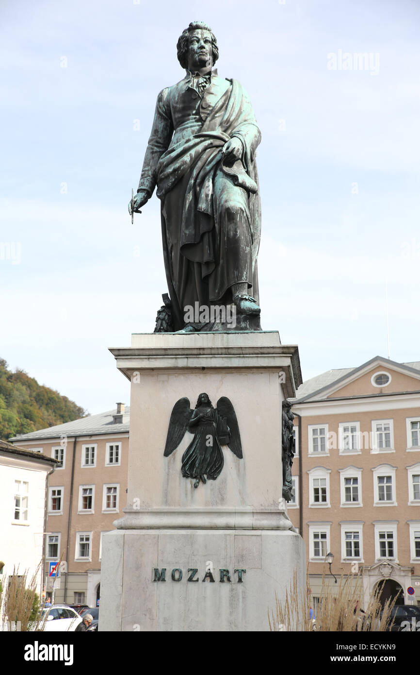 Amadeuz mozarth the composer 7