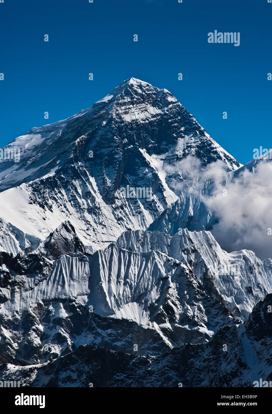 everest-mountain-peak-or-sagarmatha-with