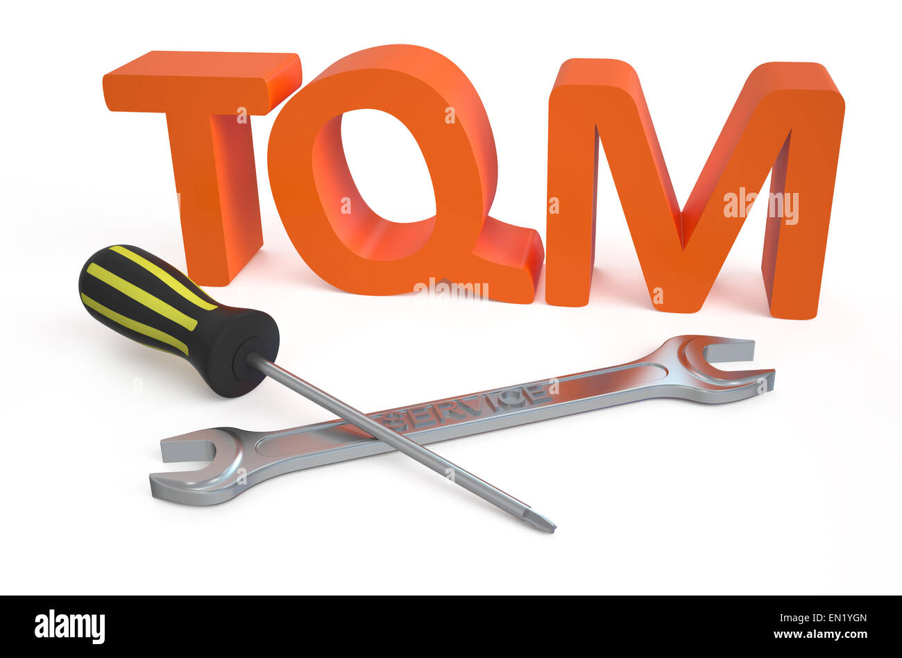total quality management