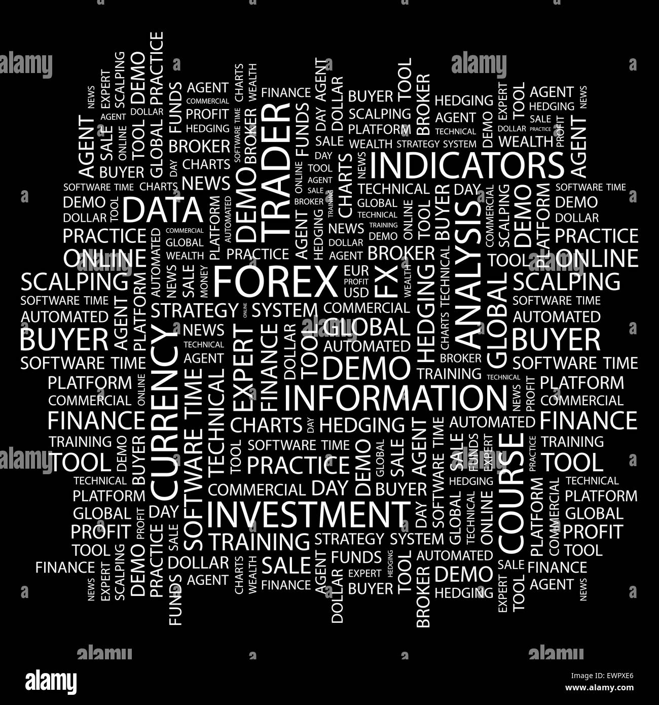 FOREX. Word cloud illustration. Tag cloud concept collage ...